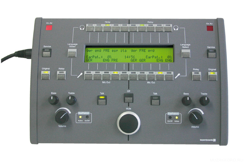 Фото Пульт синхропереводчика Beyerdynamic SIS 1202 