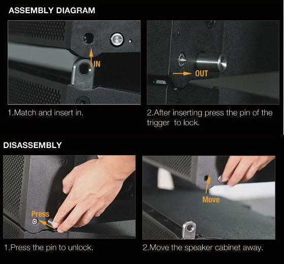 Фото Элемент линейного массива пассивный Soundking G110 