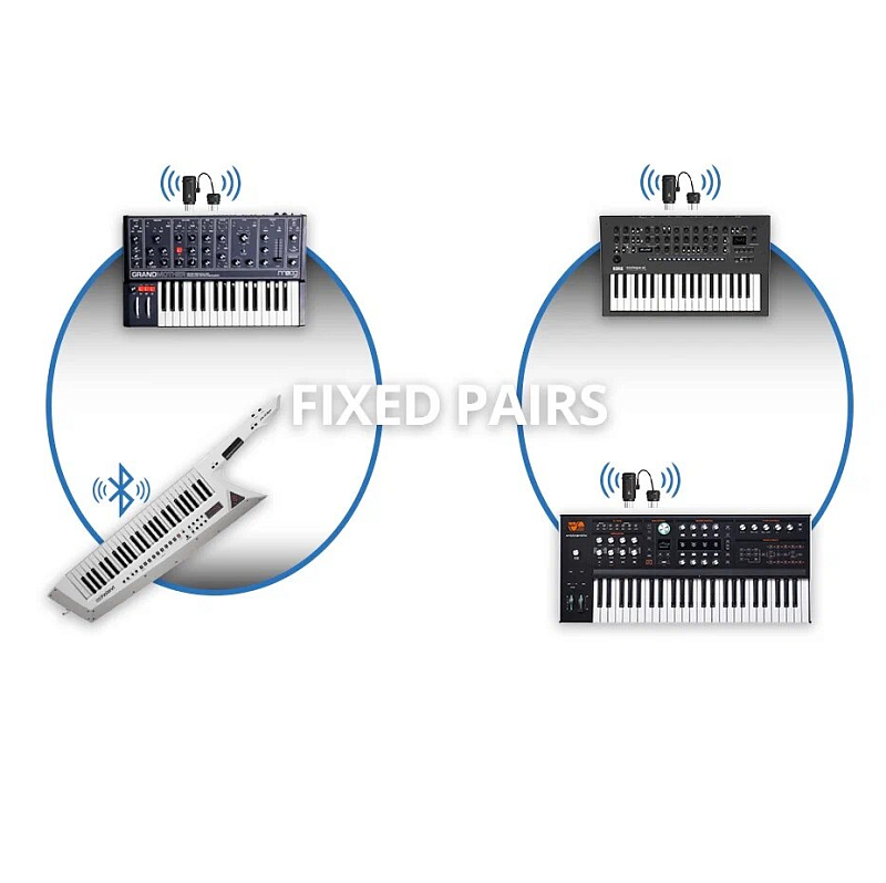 Фото Midi передатчик Nektar WIDIFlEX